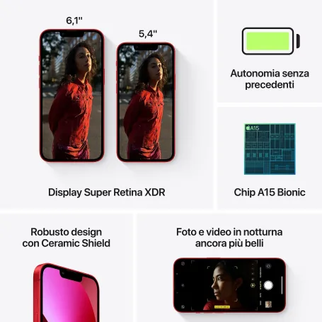 iPhone 13 reacondicionado: una alternativa económica y ecológica